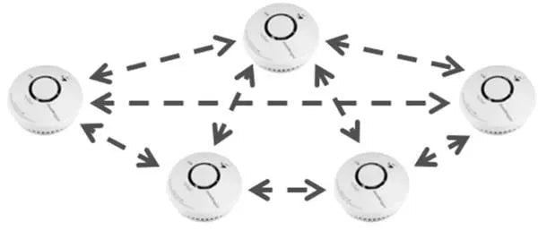 FireAngel WiSafe 2 uitbreidingsmodule, electronic component with circuit connections, used for expanding fire alarm systems.