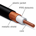 PTFE insulation wires Schematic